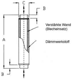 nakrestlmicde_274