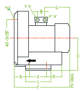Specifikacije dimenzija dvostepene duvalice/pumpe sa bočnim kanalom INW